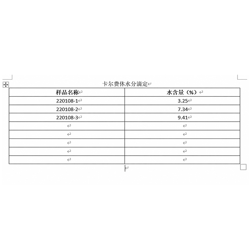 水分-卡尔费休法