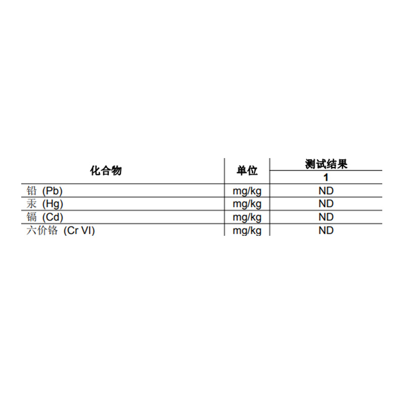 欧盟ROHS六项